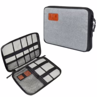 Electronics Accessories Organiser Bag Model No.BS-092 (สั่งขั้นต่ำ 100 ชิ้น)
